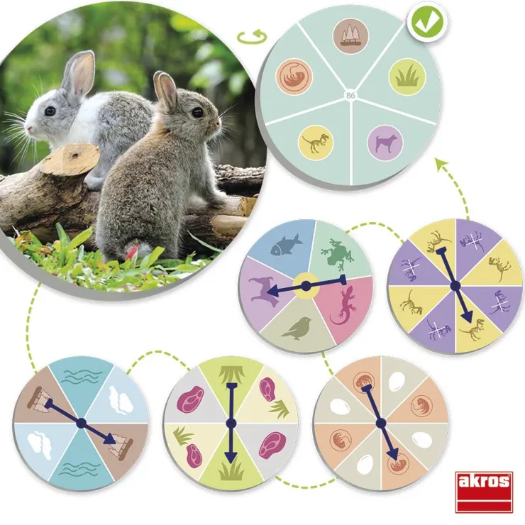 Juego de mesa El mundo animal: descubre y clasifica<Akros Clearance