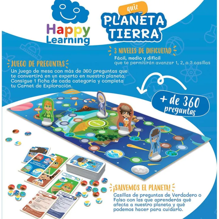 Juego de preguntas Quiz planeta Tierra<Educa Borras Online