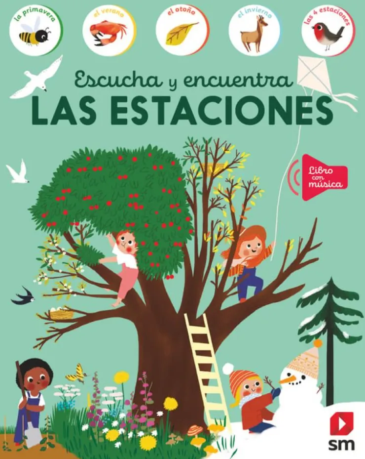 Las estaciones< New