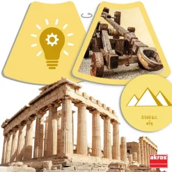 Photo-History descubre características de las etapas de la historia<Akros Outlet