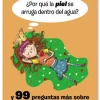 ¿Por qué la piel se arruga dentro del agua?<