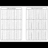 Tablas de multiplicar Salvatella< Clearance