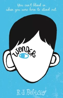 Wonder< Hot